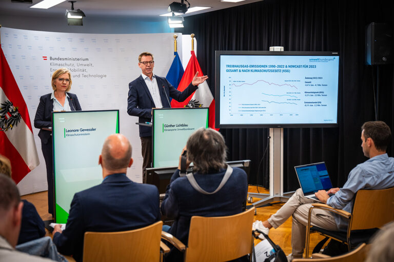 Rekordrückgang der CO2-Emissionen in Wien: Positiver Trend zeigt Wirkung